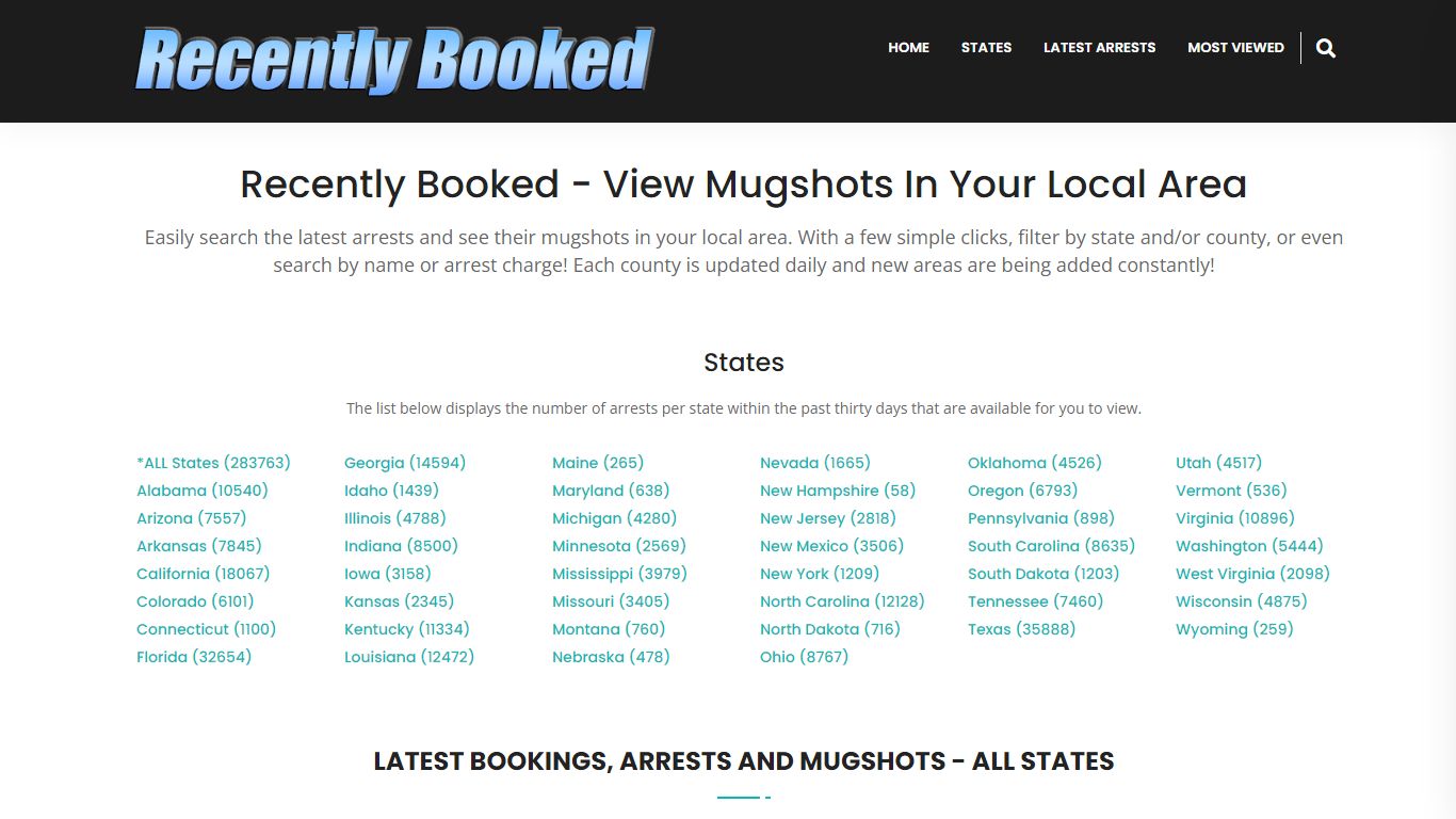 Recent bookings, Arrests, Mugshots in giles County, Tennessee